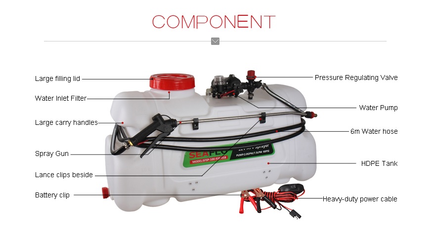 ATV Spot Sprayer