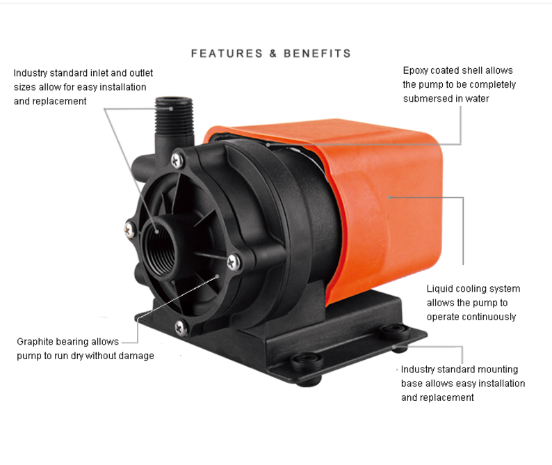 500GPH Air Conditioning Pump - SeaFlo USA